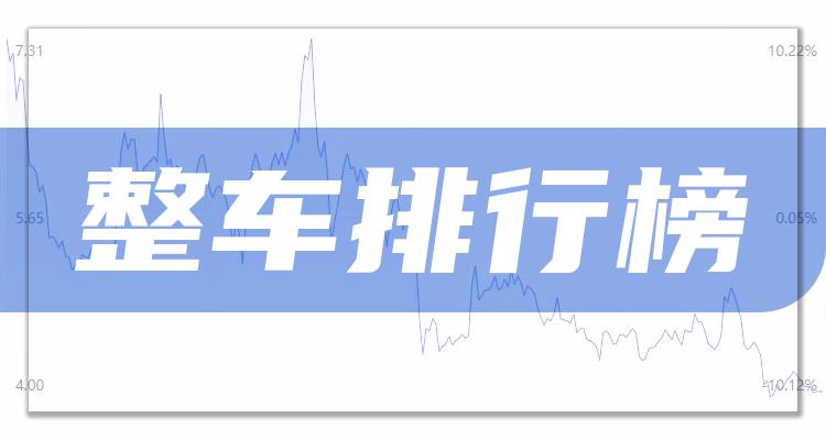 整车十强企业_概念股营收排行榜名单公布（三季度）(附2022排名前十榜单)