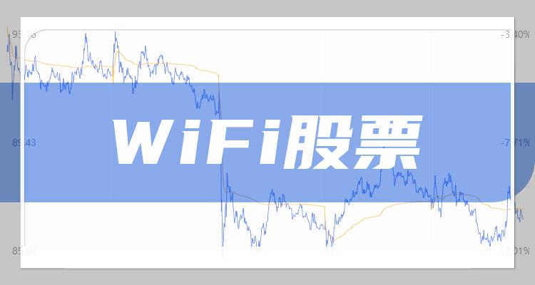 WiFi排行榜-TOP10WiFi股票净利率排名(第三季度)(附2022排名前十榜单)