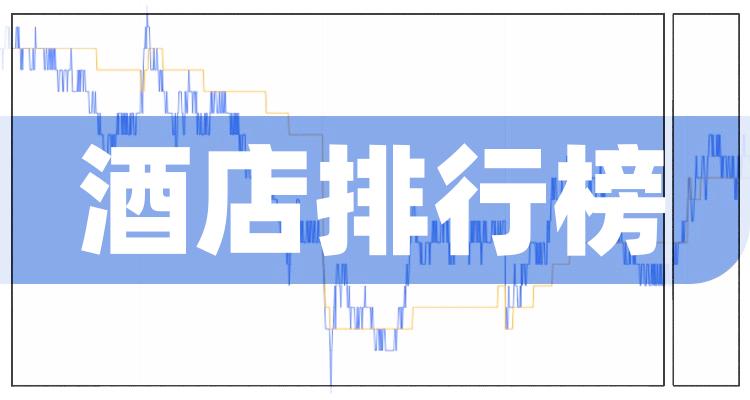 酒店相关企业前十名_2022年7月22日成交额排行榜(附2022排名前十榜单)