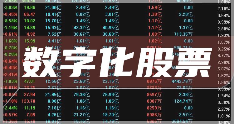 数字化10强排行榜_第三季度概念股票营收排名