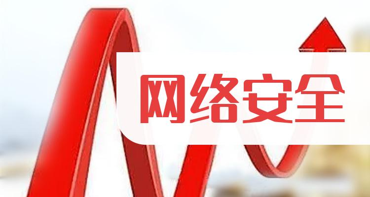 网络安全十强企业_概念股市值排行榜名单公布（7月22日）(附2022排名前十榜单)