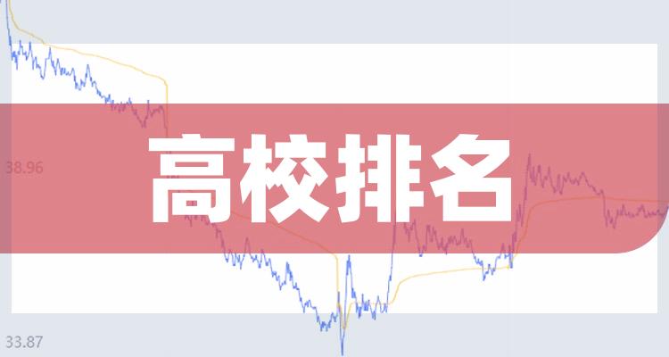 高校市值前十公司排名榜，11月23日上市公司市值10强