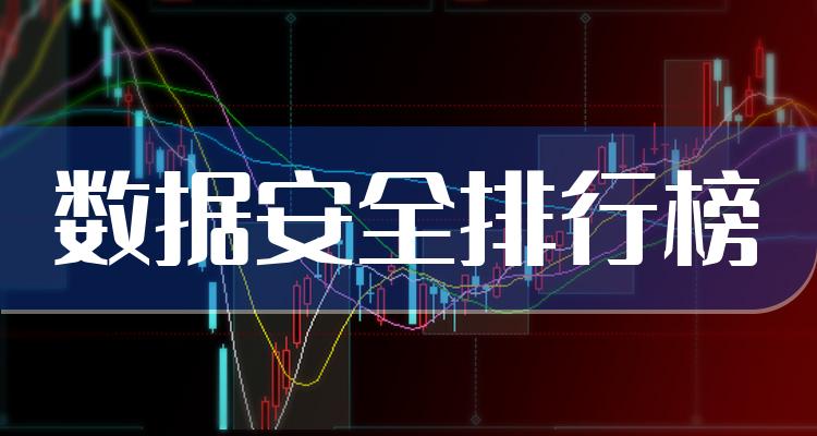 数据安全上市公司成交量排行榜（2022年11月23日榜单）