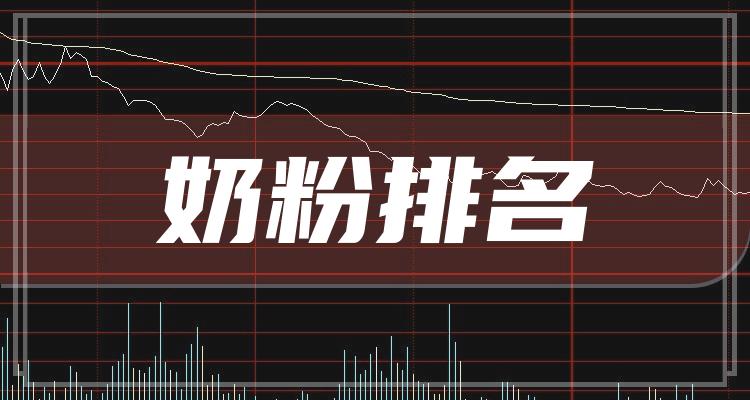 奶粉前十排名，2022年11月24日企业市值排名前十名