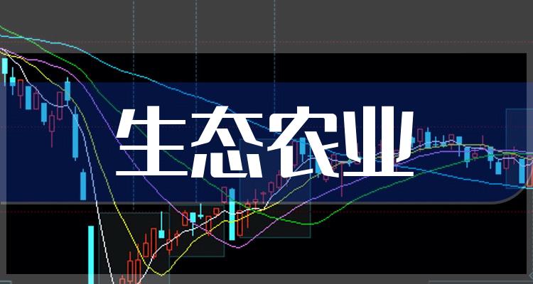 生态农业10大企业排行榜_市值排名前十查询（7月24日）(附2022排名前十榜单)