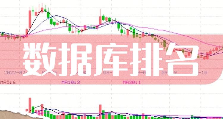 数据库排名前十的上市公司有哪些_7月25日成交额排行榜(附2022排名前十榜单)