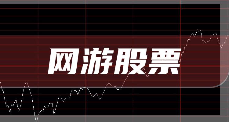 網游排行榜-TOP10網游股票毛利率排名，2022第三季度