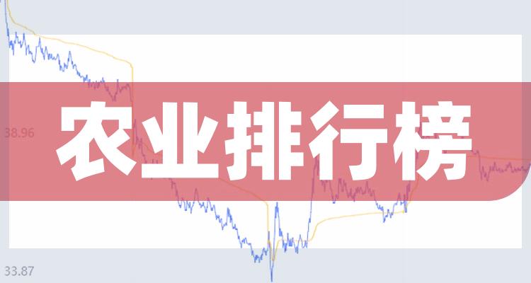 7月25日农业股票成交额排行榜|农业排行榜(附2022排名前十榜单)