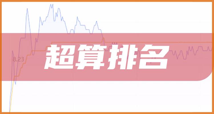 超算TOP10排行榜：7月25日股票成交额排名一览(附2022排名前十榜单)