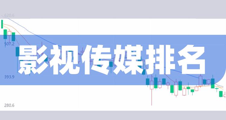 影视传媒十大排名_7月25日概念股成交量排行榜(附2022排名前十榜单)