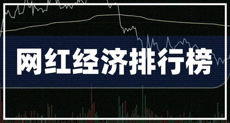 网红经济10大相关企业排行榜（7月25日成交额榜）(附2022排名前十榜单)