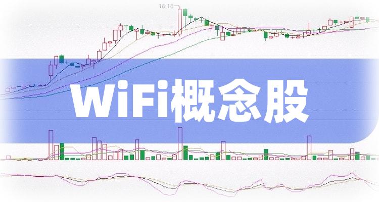 WiFi10强排行榜_第三季度概念股票每股收益排名(附2022排名前十榜单)