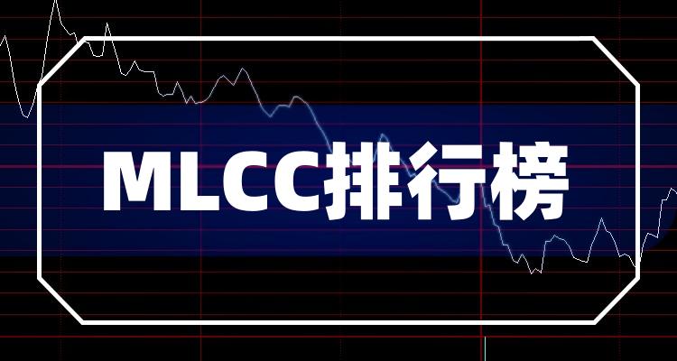 MLCC10大相关企业排行榜（三季度净利率榜）(附2022排名前十榜单)