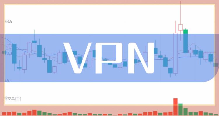VPN十大公司排名_企业成交量排行榜（2022年7月25日）(附2022排名前十榜单)