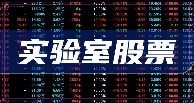 实验室排名前十的股票（7月25日市盈率排行榜）(附2022排名前十榜单)