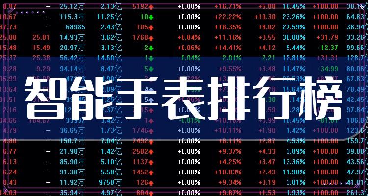 7月25日智能手表相关企业成交额排行榜（TOP20）(附2022排名前十榜单)