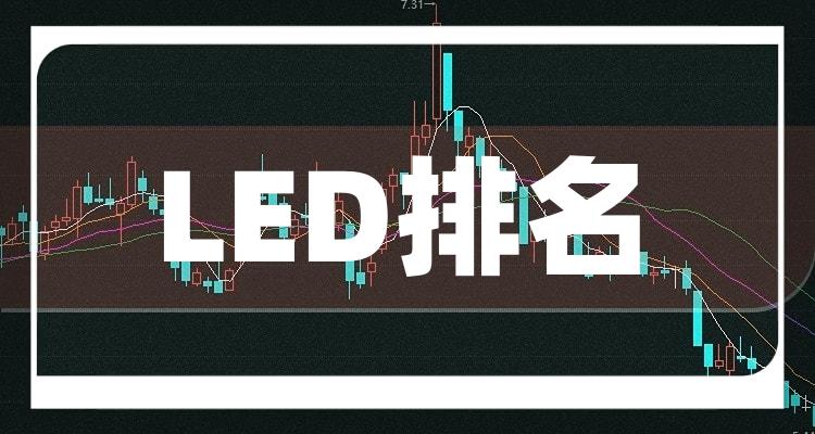 LED前十排名，2022年11月25日相关企业成交额排名前十名