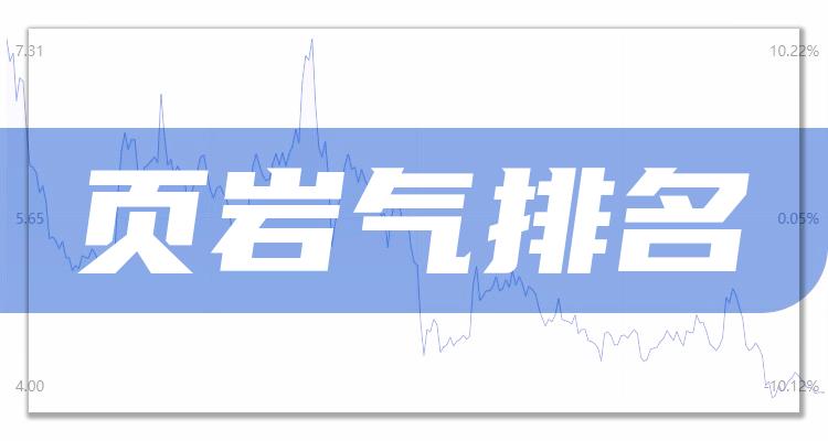 页岩气排名前十名：上市公司市值前10榜单（11月25日）