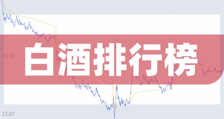 十大白酒排行榜_相關股票成交量榜單（7月25日）(附2022排名前十榜單)