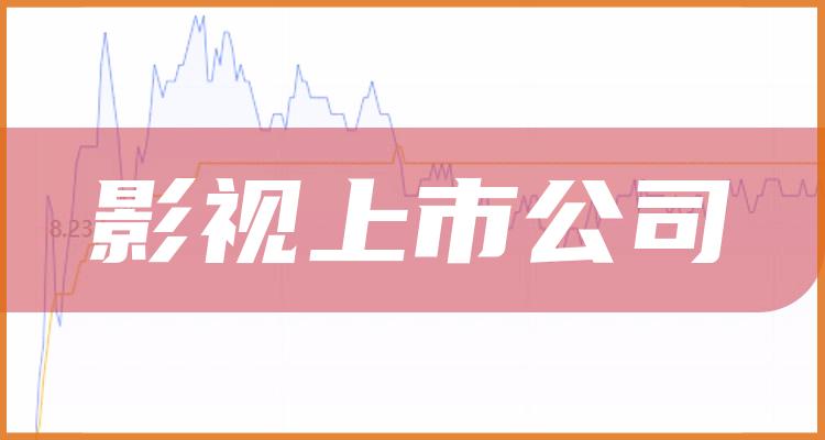 影视上市公司十强是哪几家_7月28日市值排行榜(附2022排名前十榜单)