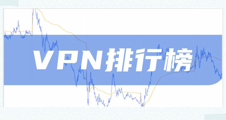 VPN排名前十的公司（2022年第三季度营收排行榜）(附2022排名前十榜单)