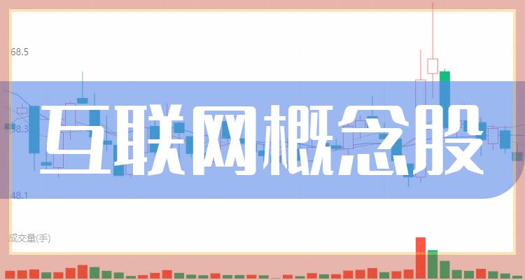 互联网概念股7月29日市值10大排行榜（附榜单）(附2022排名前十榜单)