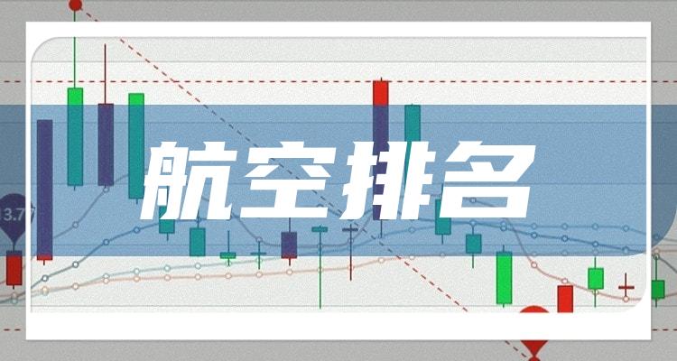 航空股有哪些上市公司（航空相关股票排名2022）(附2022排名前十榜单)