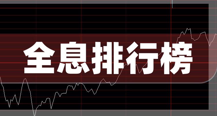 全息相关企业前十名|7月2日成交额排行榜前10(附2022排名前十榜单)