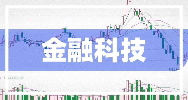 7月2日金融科技公司市值排行榜|金融科技排行榜(附2022排名前十榜单)