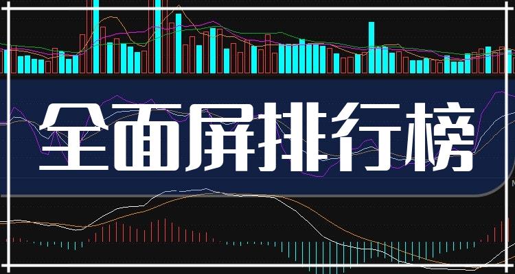 全面屏10大相关企业排行榜_毛利率排名前十查询（2022年第三季度）(附2022排名前十榜单)