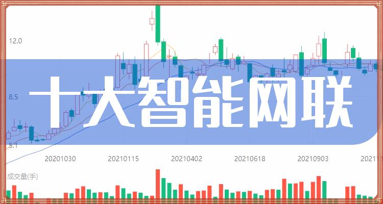 智能网联十大排行榜-7月2日股票市值排名一览(附2022排名前十榜单)