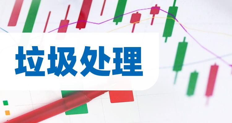 垃圾处理前十排名，12月2日企业成交量排名前十名