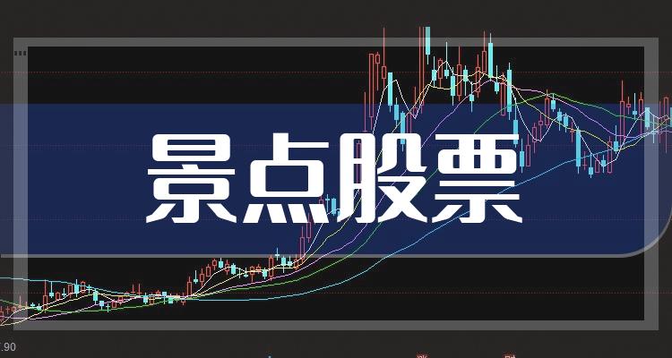 景点股票一览表20222022年景点概念股整理