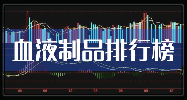 同比增长24.5%