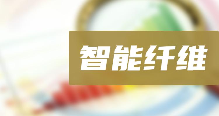 智能纤维上市公司有哪些2022年智能纤维概念股一览