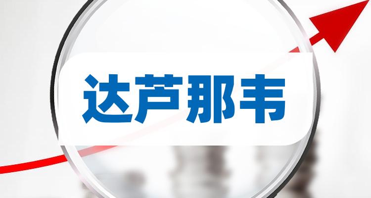 达芦那韦股票概念有哪些达芦那韦上市公司名单2022126