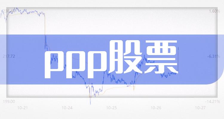 a股ppp概念上市公司股票整理