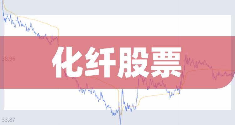 化纤概念股一览表化纤股票