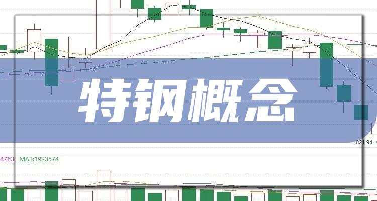 2022第三季度特钢概念股票营收前十排行榜，榜单来了！(附2022排名前十榜单)