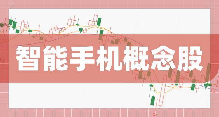 智能手机十大排名_7月12日概念股市盈率排行榜(附2022排名前十榜单)