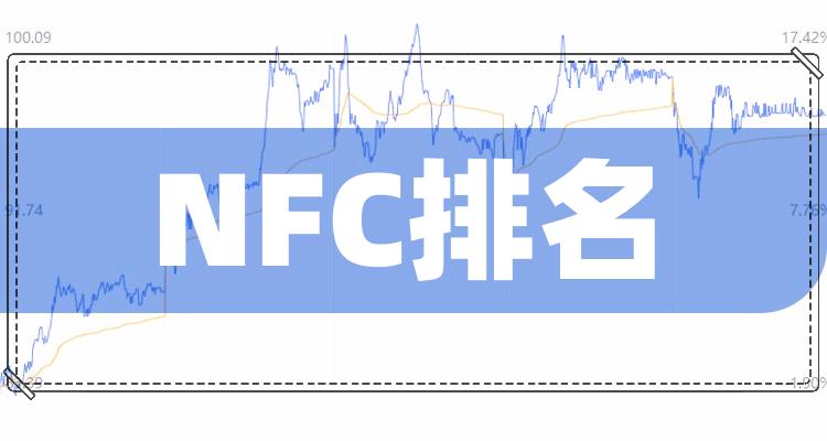 NFC前十排名，12月13日相关企业成交额排名前十名