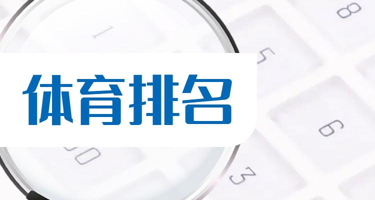 上海体育上市企业排名(上海体育公司市值排行榜)(附2022排名前十榜单)