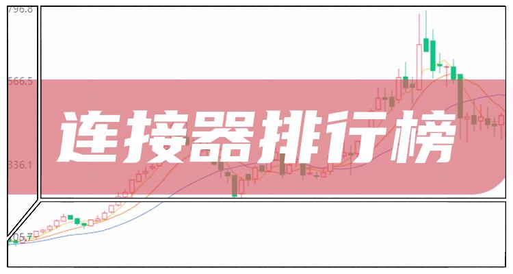 2022年7月13日榜单|连接器上市公司市值排行榜(附2022排名前十榜单)