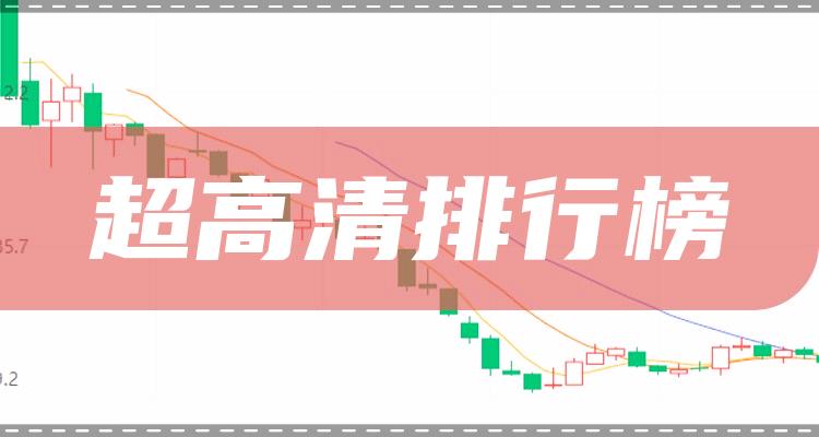 超高清10强排行榜_第三季度概念股票营收排名