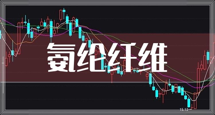 氨纶纤维概念龙头股票一览20221214