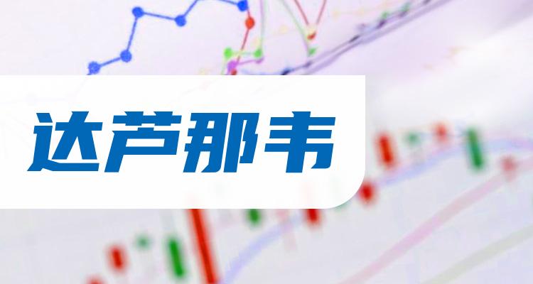 达芦那韦股票有哪些相关达芦那韦上市公司龙头一览