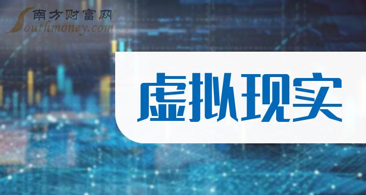 十大虚拟现实排行榜_相关股票市值榜单（7月16日）(附2022排名前十榜单)