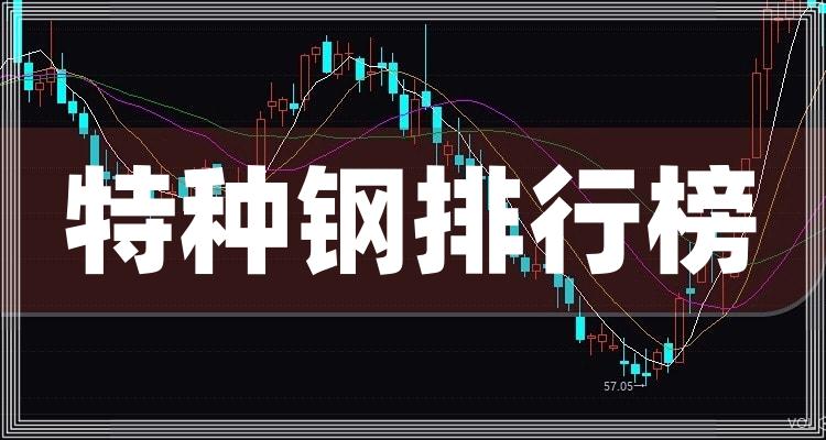 特种钢10大相关企业排行榜（2022年7月19日成交额榜）(附2022排名前十榜单)