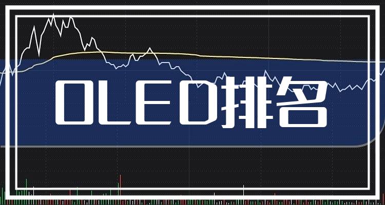 OLED十大排行榜-7月16日股票成交量排名一览(附2022排名前十榜单)