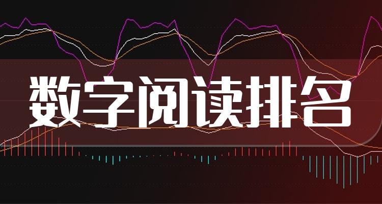 数字阅读排名前十的公司（2022年12月20日成交量排行榜）